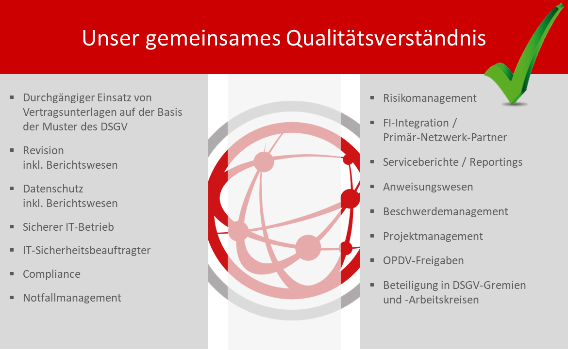 qualitaetsverstaendnis.